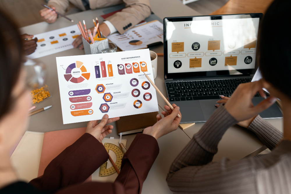 Digital marketing | SEO | social media | Website | App | Graphic Design | UI/UX | Content Creation | Marketing Analysis